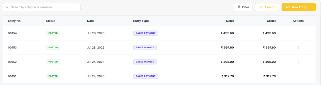 Double-Entry Journal & Custom Chart of Accounts