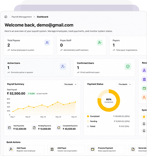 Integrated PayMagics Payroll System