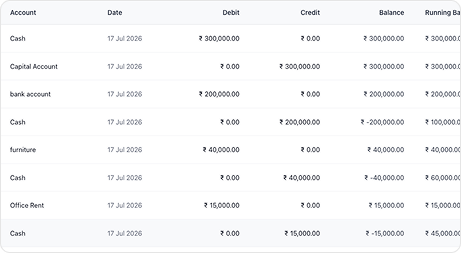 Multi-Format Financial Reporting Suite
