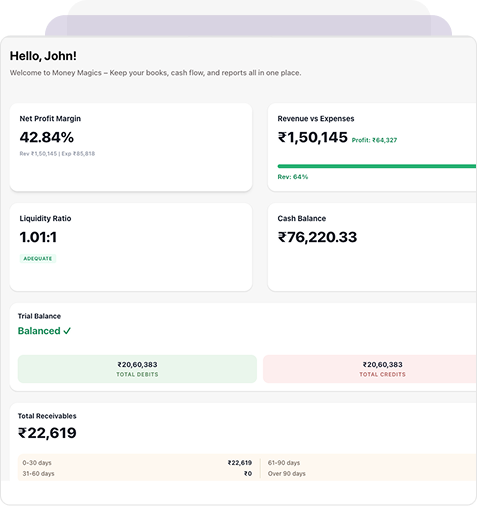 Real-Time Liquidity & Net Profit Dashboard