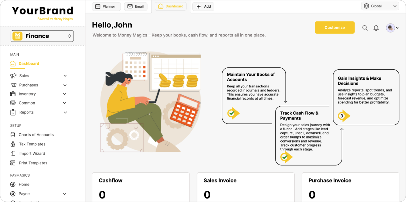 MoneyMagics Dashboard